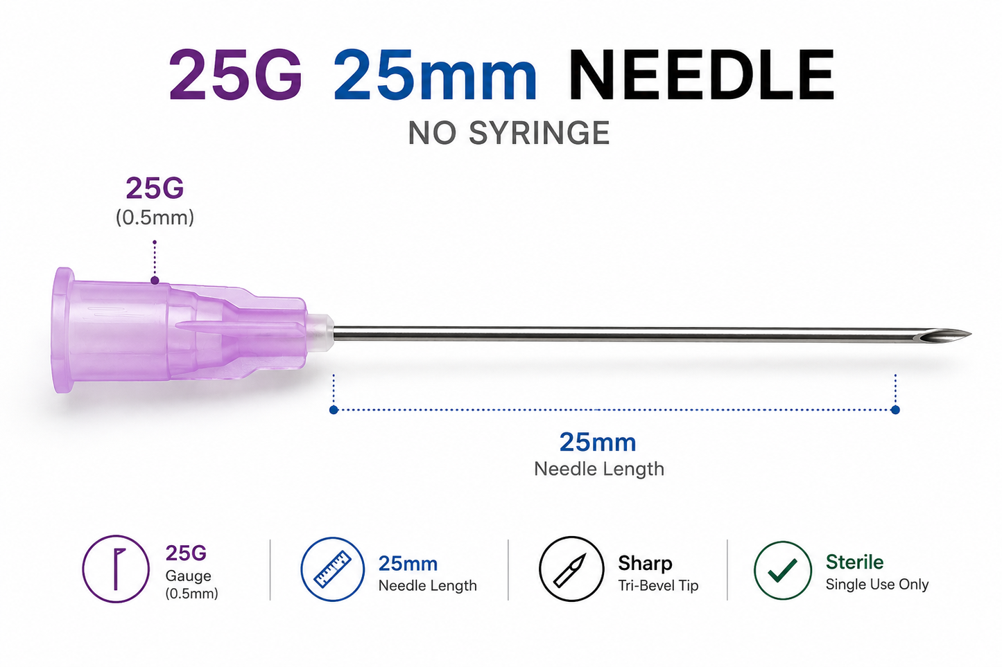 25 Guage 25mm Needle, 5 pack