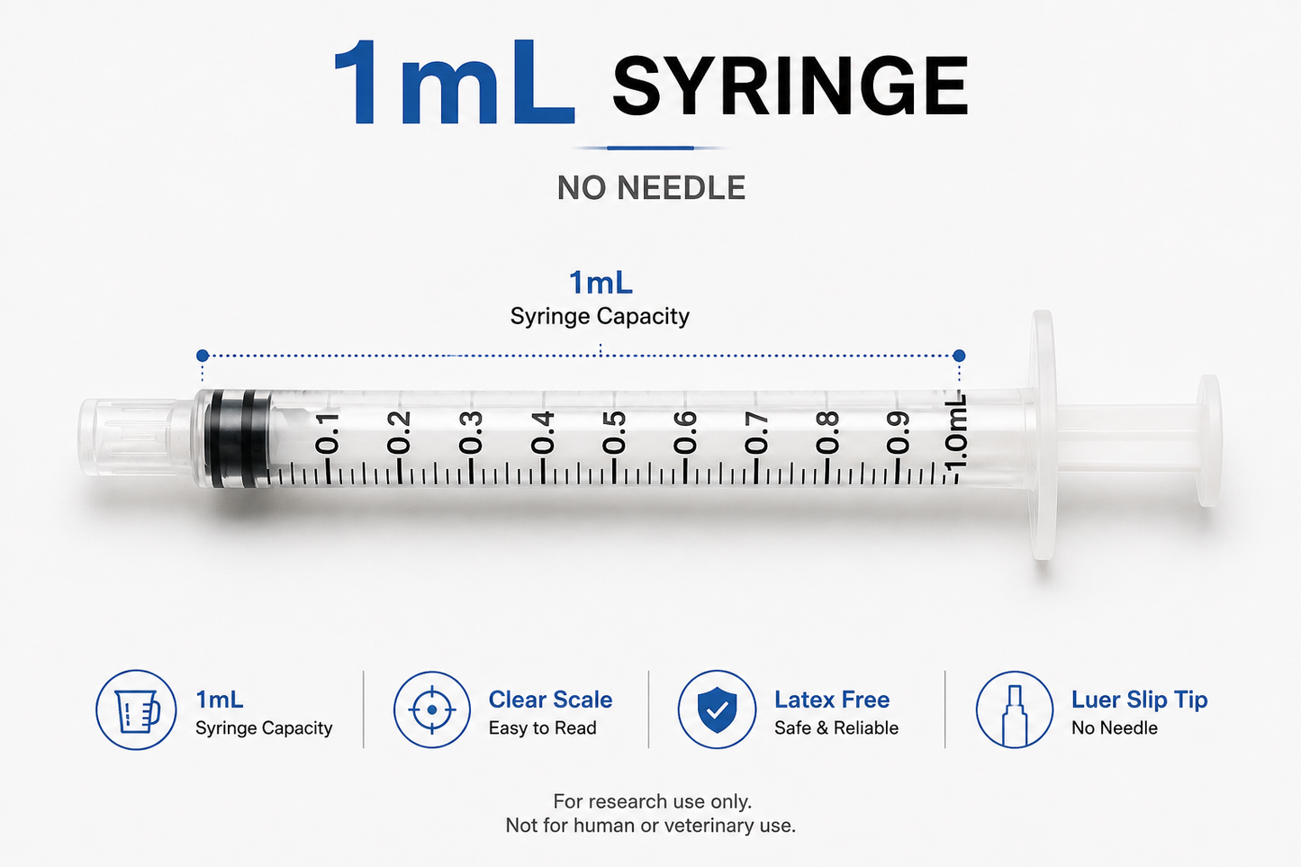 1ml Syringe (No needle included) 5 pack