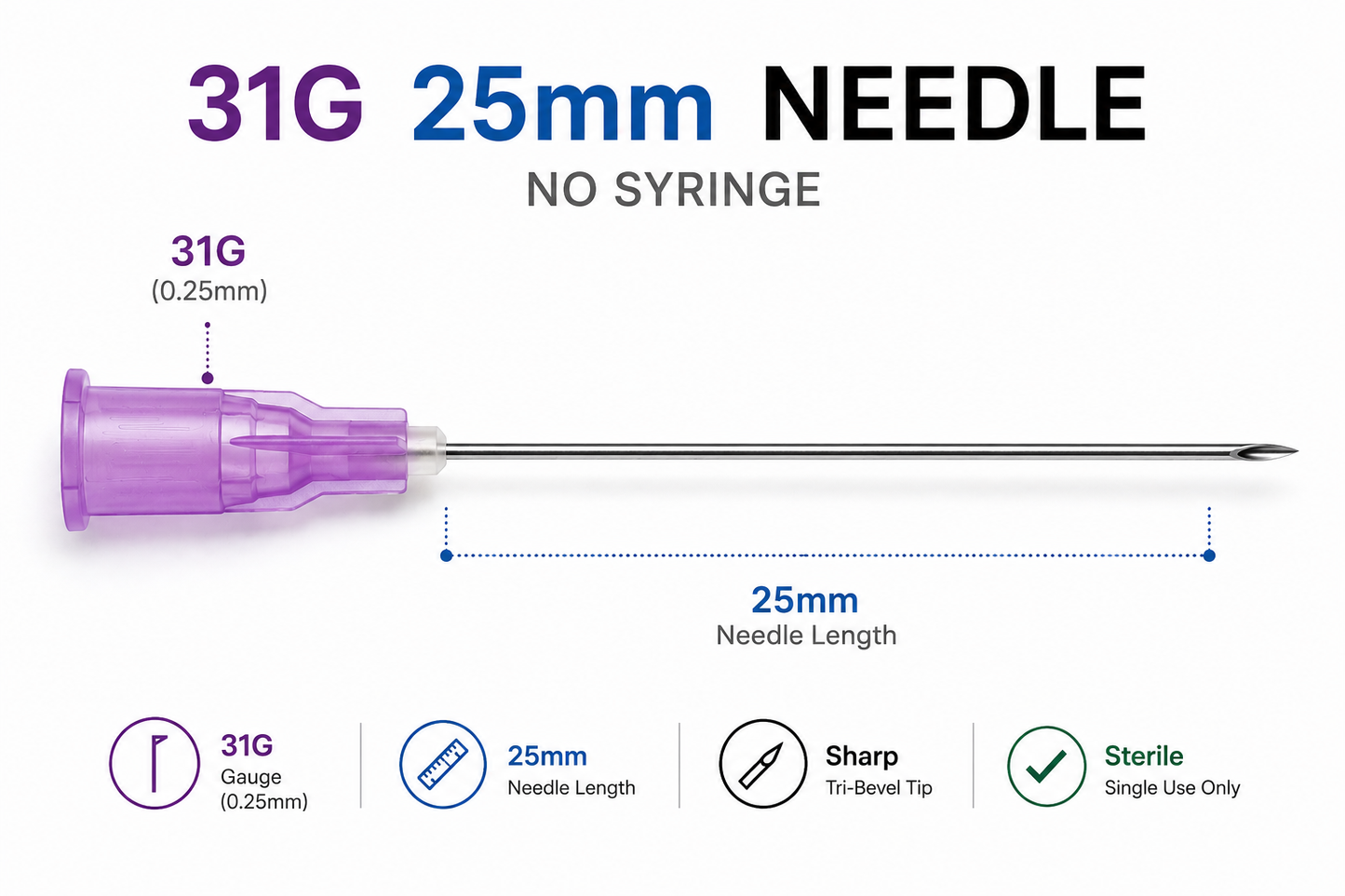 31 Guage 25mm Needle, 5 pack