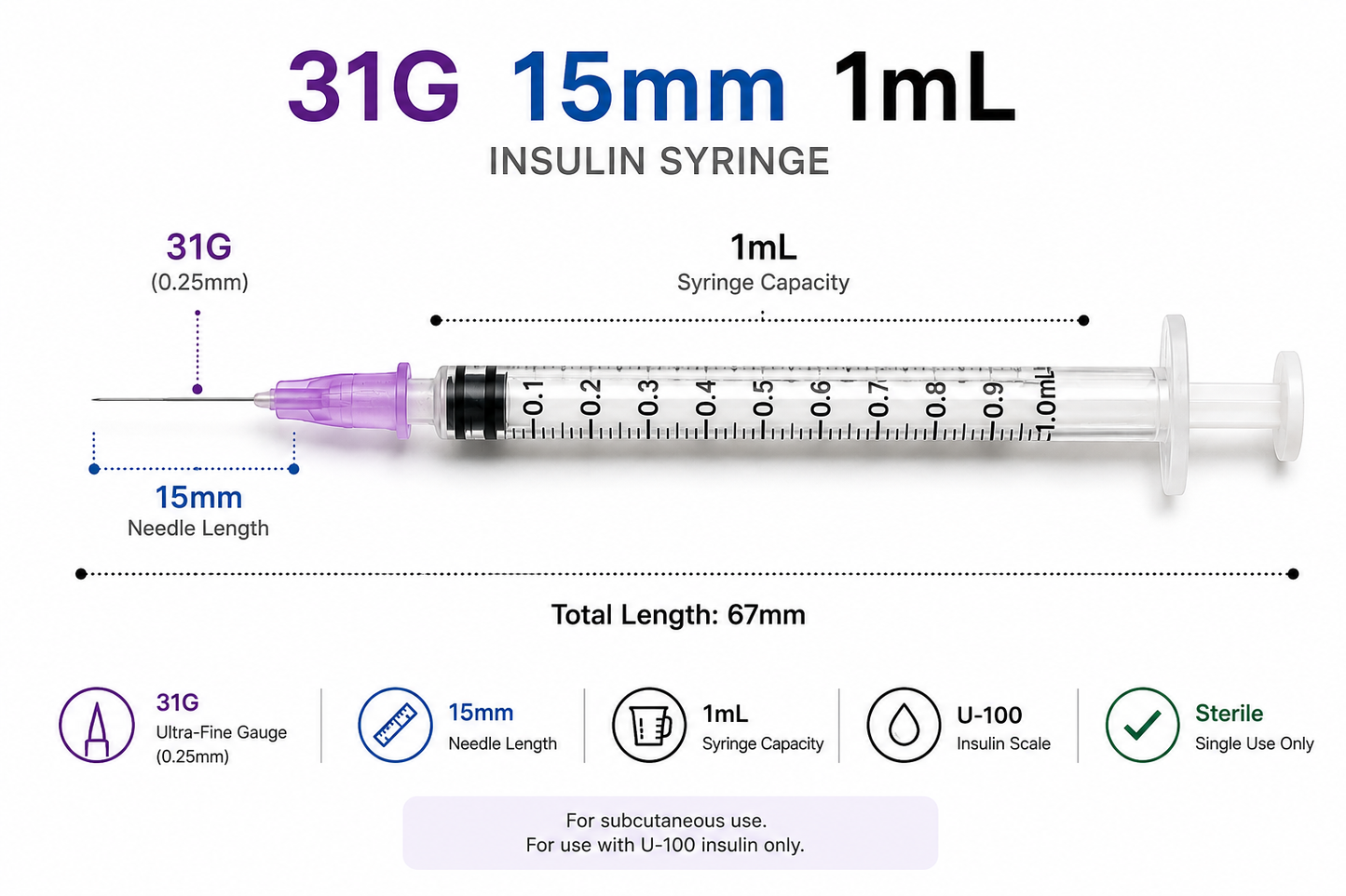 31 Guage 15mm 1ml Insulin Syringe with Needle, 10 pack